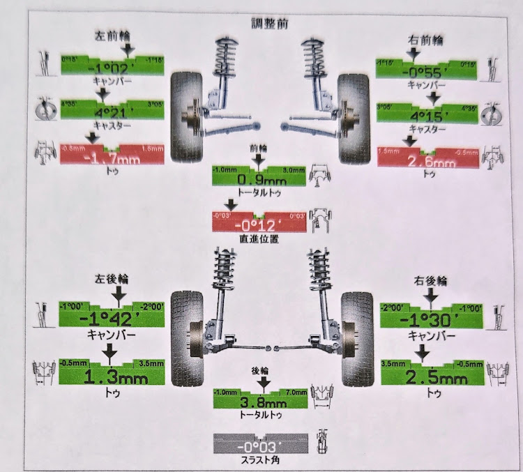 の投稿画像4枚目