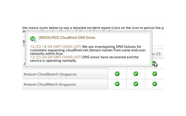 AWS Dashboard timezone converter.