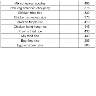 Barbeque Deck menu 5