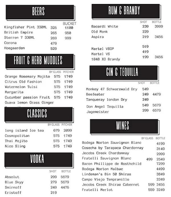 NICO Coffee House & Bar menu 