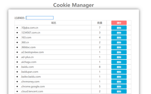 Cookies Manager