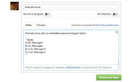 Github Sequence Diagrams