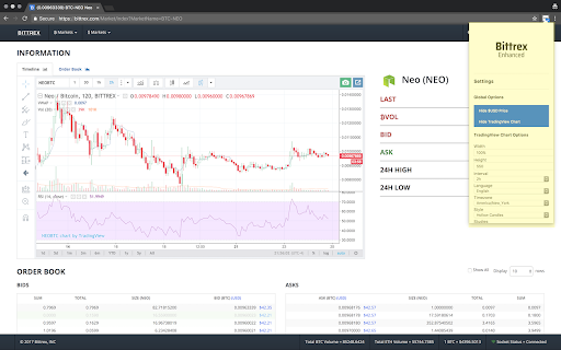 Bittrex Enhanced