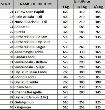 Amber Sweets menu 