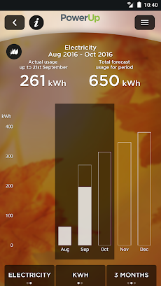 PowerUp - ScottishPowerのおすすめ画像3