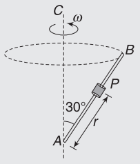 Angular speed