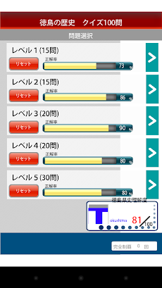 徳島の歴史クイズ100のおすすめ画像5