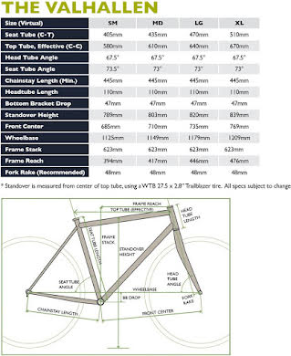 Soma Fabrications Valhallen 27.5+ Mountain Frame alternate image 1