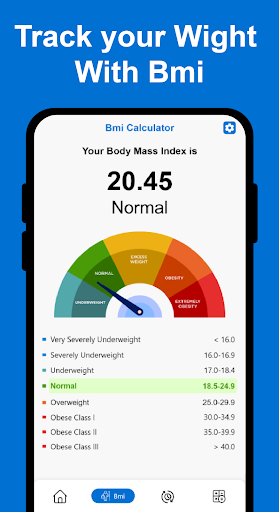 Screenshot Weight Watchers Scale: Tracker