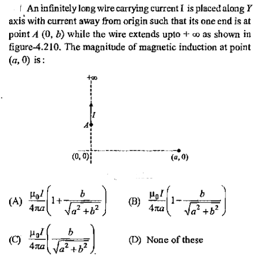 Magnetic field due to a current