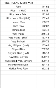 Indian Coffee House menu 5