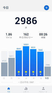 21年 おすすめの万歩計 歩数計アプリランキング 本当に使われているアプリはこれ Appbank