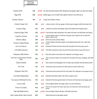 Noodles and Curries menu 1