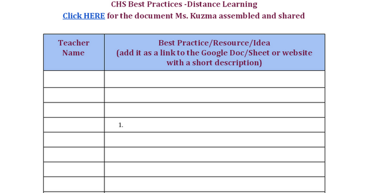 CHS Best Practices -Distance Learning