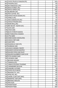 Sree Akshayam Sweets N Bakers menu 5