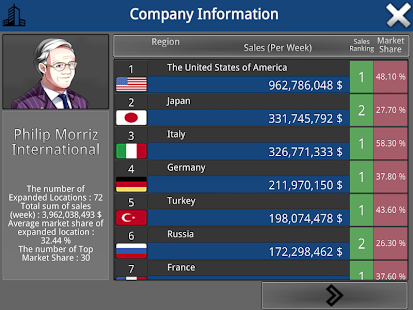 Tobacco Inc. (Mod Gems)