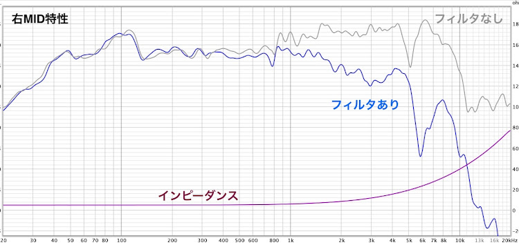 の投稿画像3枚目