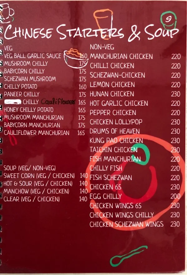 Akkad bakkad menu 