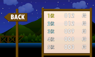 Mizukiri Screenshot 6 of 7