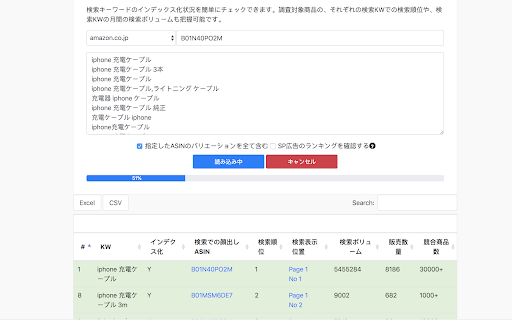 Arrows10 アマゾン KWインデックス＆検索順位 チェックツール