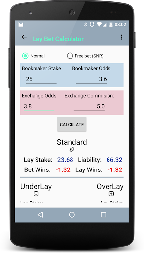 Lay Bet Calculator