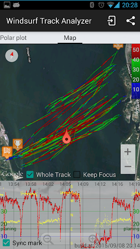 免費下載運動APP|Windsurfing Track Analyzer app開箱文|APP開箱王