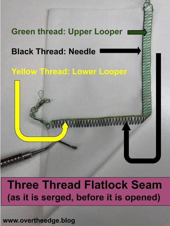 master the three thread flatlock for quilt piecing