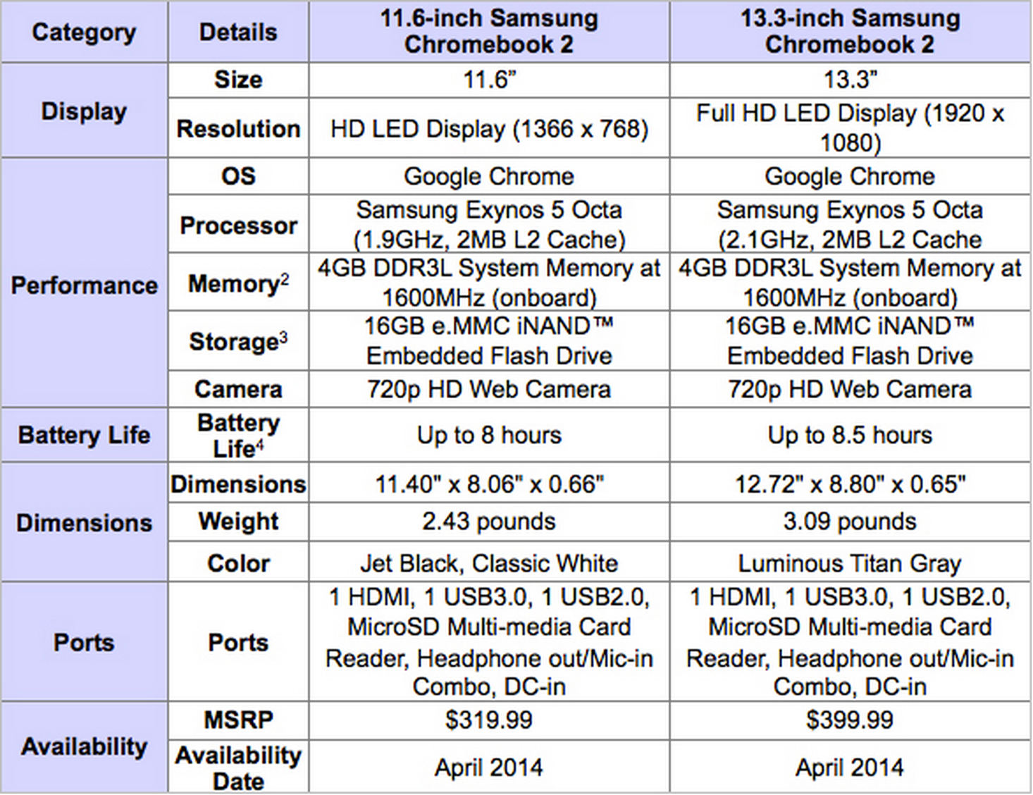 Screen Shot 2014-03-04 at 6.11.49 AM.png