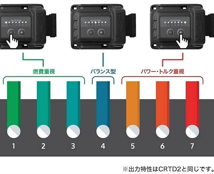 の投稿画像2枚目