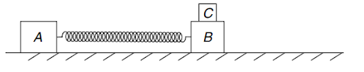 Spring-mass system