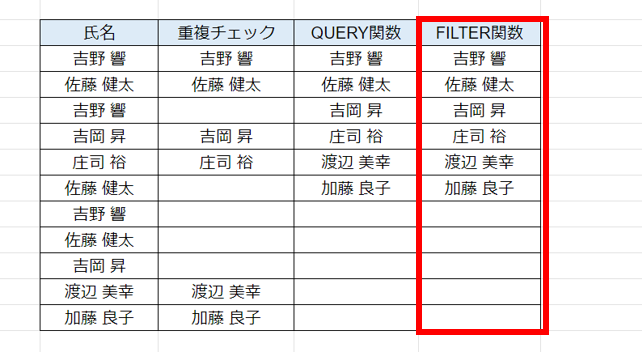 スプレッドシート 空白 詰める 関数