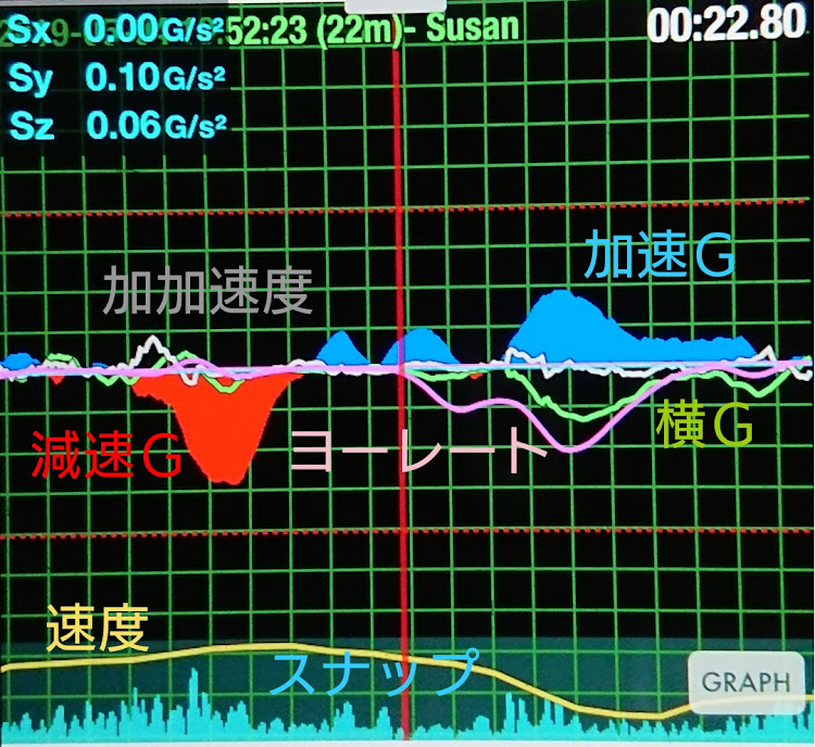 の投稿画像1枚目