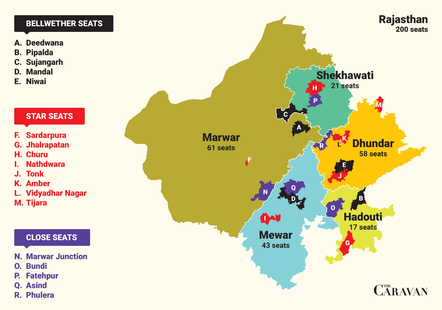 The 2023 Rajasthan election explained