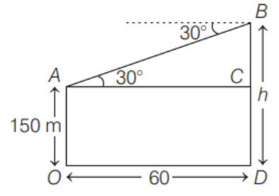 Solution Image