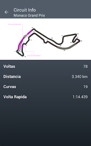 Screenshot One Timing PRO for 2022 Season