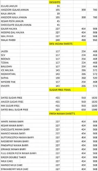 Satu's Sweets Snacks & Namkeen menu 6