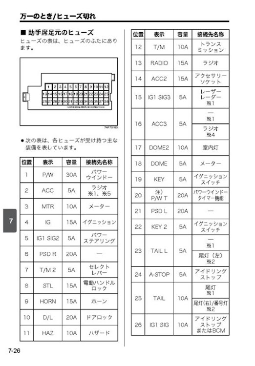 の投稿画像3枚目