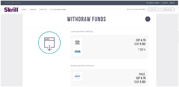 Skrill Exchange Rates and Withdrawal Fees