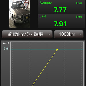 パジェロ V46W
