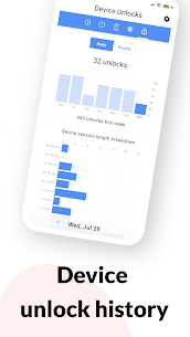 ActionDash: Digital Wellbeing Mod Apk (Premium Apk) 7.1.1 4