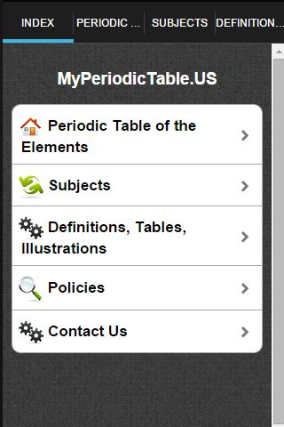 MyPeriodicTable