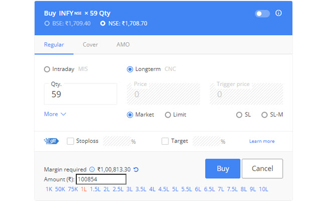 Zerodha Kite Enhancements chrome extension