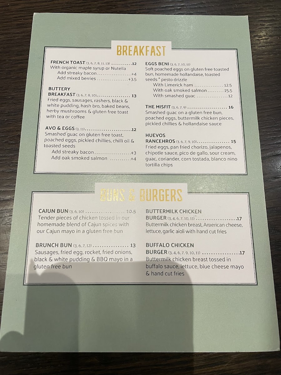 Gluten Free Menu