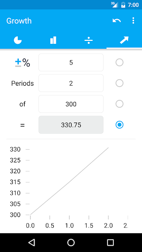 Percentage Calculator