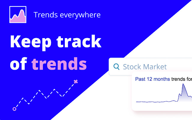 Trends Everywhere - Never miss a trend chrome extension