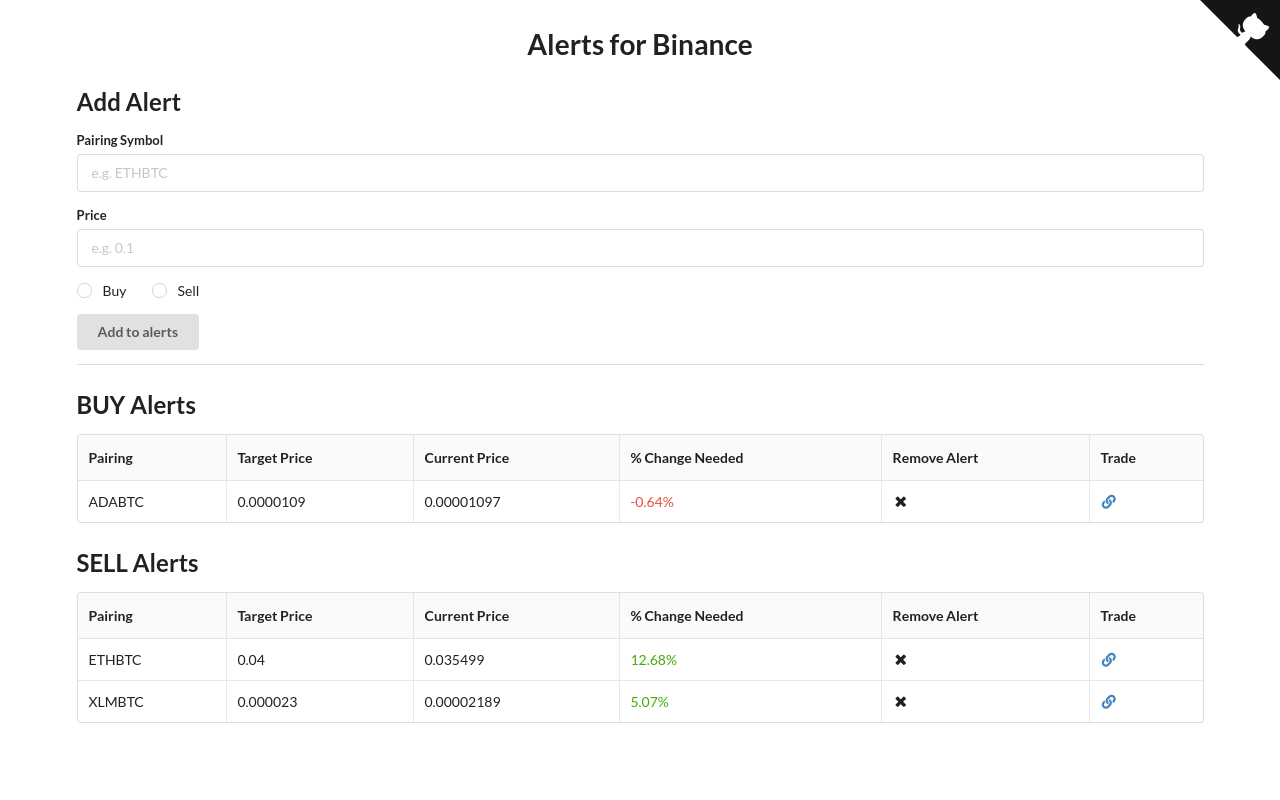 Alerts for Binance Preview image 0