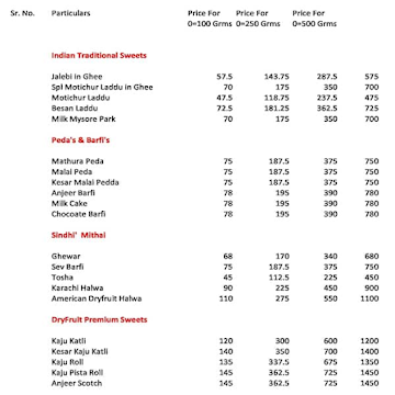 Kailash Parbat Sweet & Salties menu 