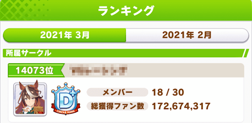 ウマ娘 ファン数稼ぎの効率的なやり方とおすすめ編成 ウマ娘プリティダービー 神ゲー攻略