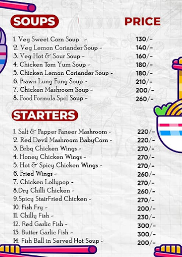 Food Formula- A Cloud Kitchen menu 