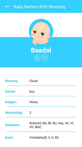 Screenshot Baby Names with Meaning
